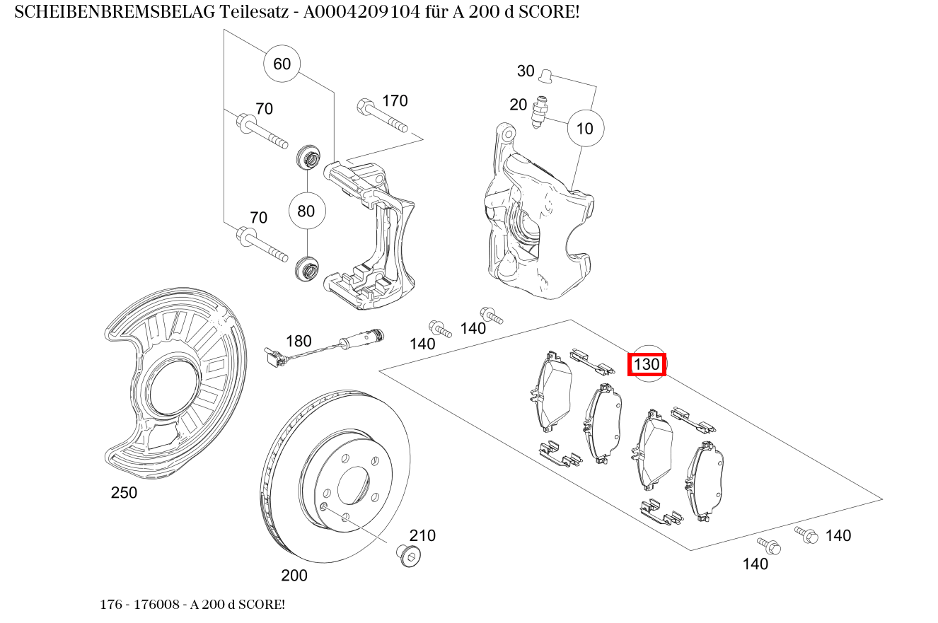 Scheibenbremsbelag Teilesatz A 200 d SCORE! 176 Scheibenbremsbelag Teilesatz A 200 d SCORE! 176