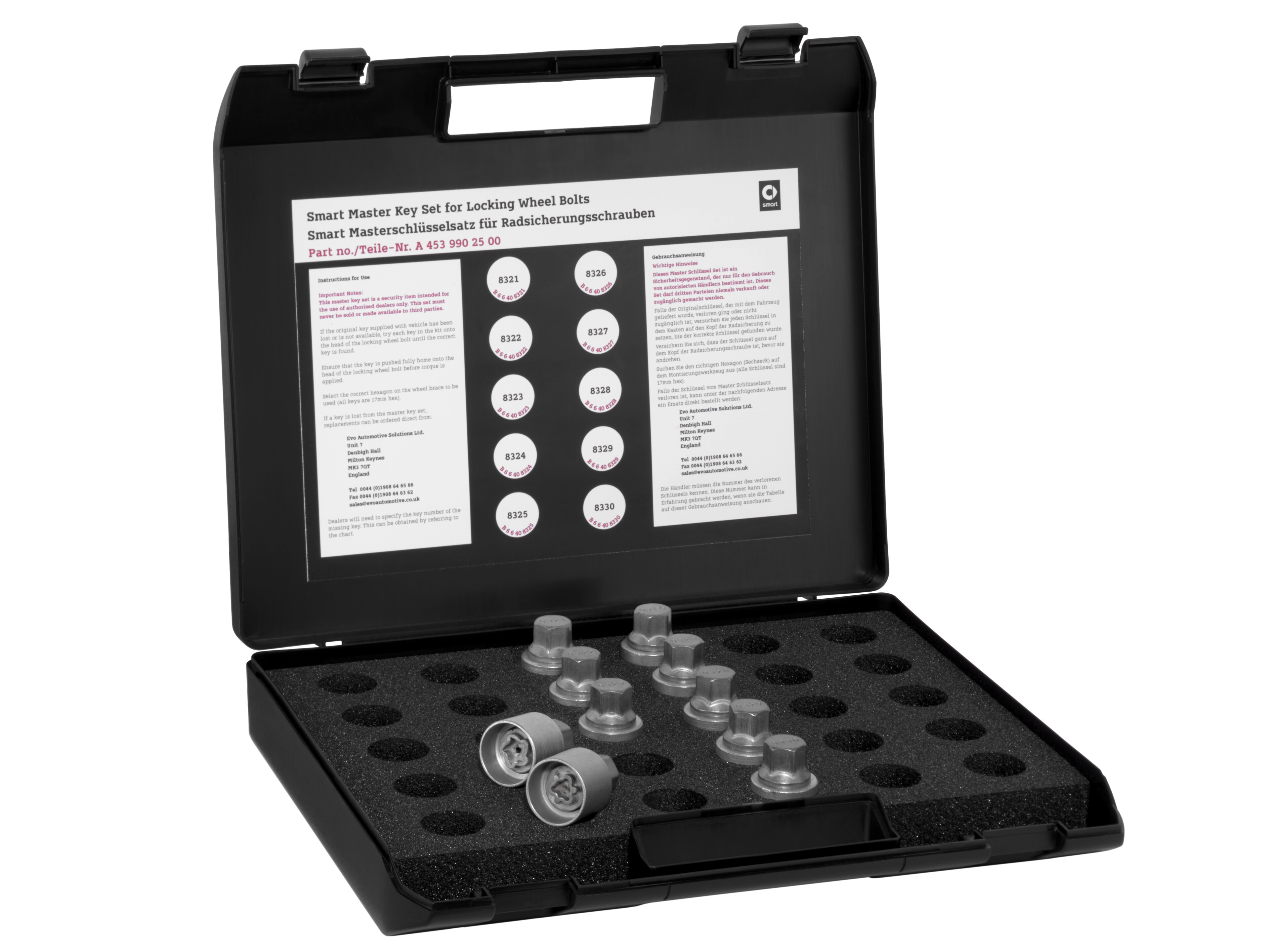 MasterschlÃ¼sselsatz