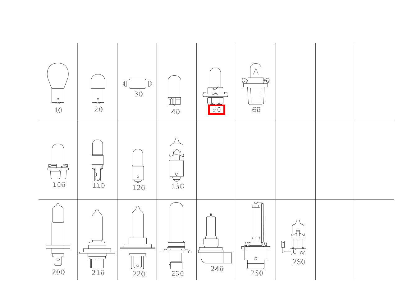 Glühlampe KLAR; 12V-1,5W SLK 320 AMG KOMP 170