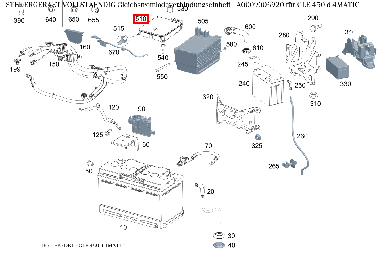Steuergerät vollständig Gleichstromladeverbindungseinheit GLE 450 d 4MATIC 167 Steuergerät vollständig Gleichstromladeverbindungseinheit GLE 450 d 4MATIC 167