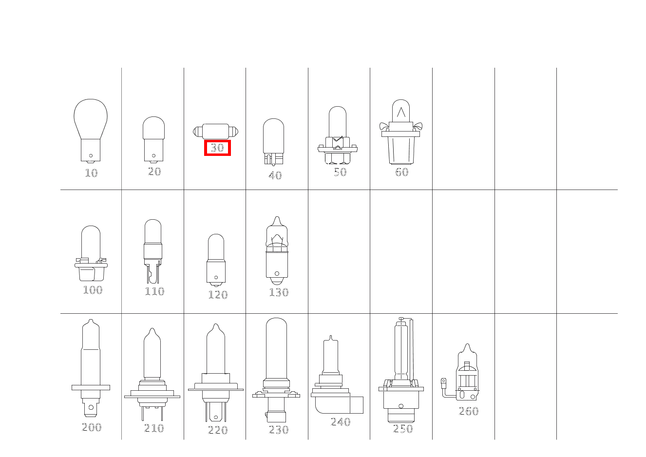 Glühlampe 12V-6W SLK 320 AMG KOMP 170