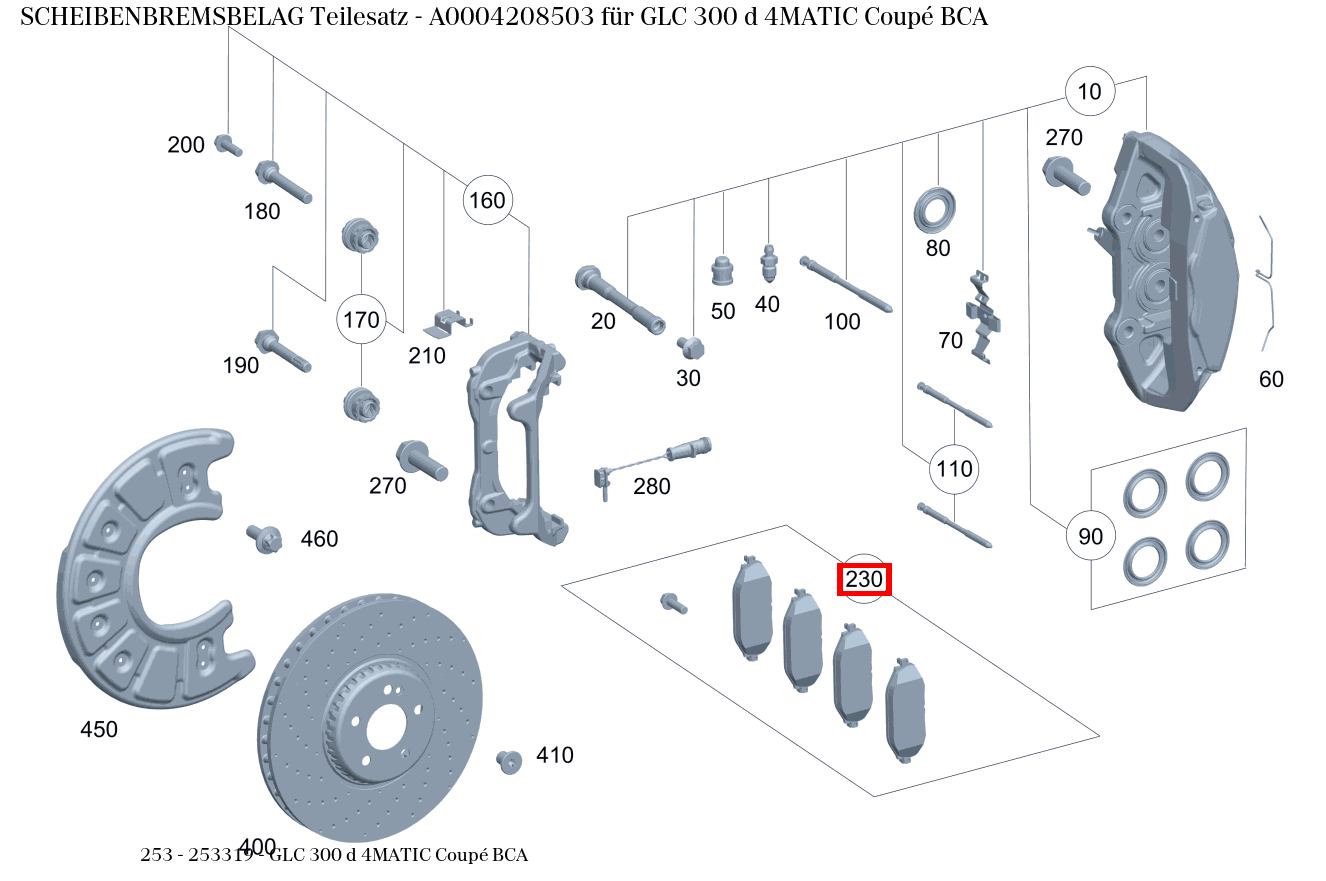 Scheibenbremsbelag Teilesatz GLC 300 d 4MATIC Coupé BCA 253 Scheibenbremsbelag Teilesatz GLC 300 d 4MATIC Coupé BCA 253