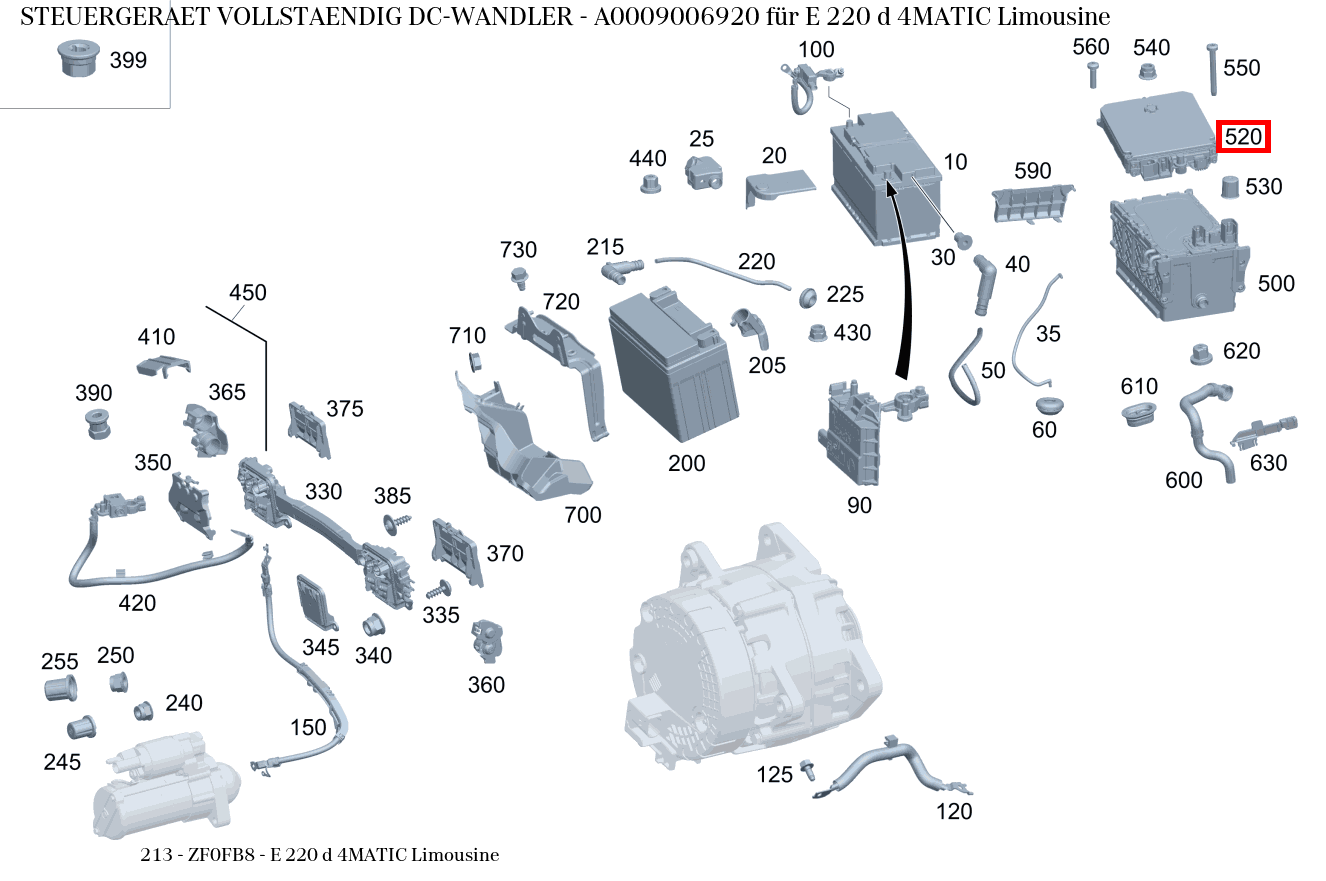 Steuergerät vollständig DC-WANDLER E 220 d 4MATIC Limousine 213 Steuergerät vollständig DC-WANDLER E 220 d 4MATIC Limousine 213