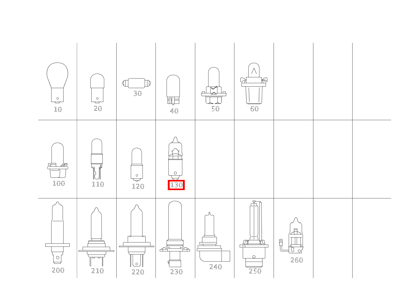 Glühlampe 12V-6W SLK 320 AMG KOMP 170