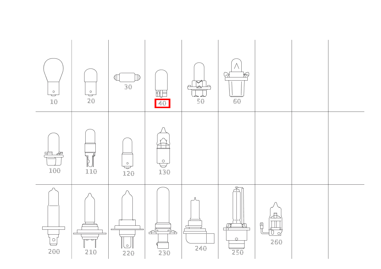 Glühlampe 12V-1.2W SLK 320 AMG KOMP 170