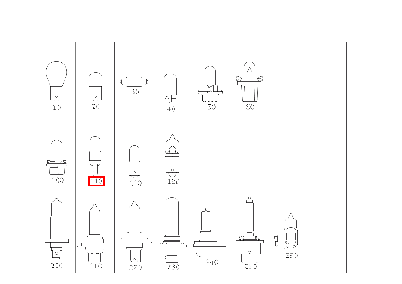 Glühlampe 12V-1.2W SLK 320 AMG KOMP 170