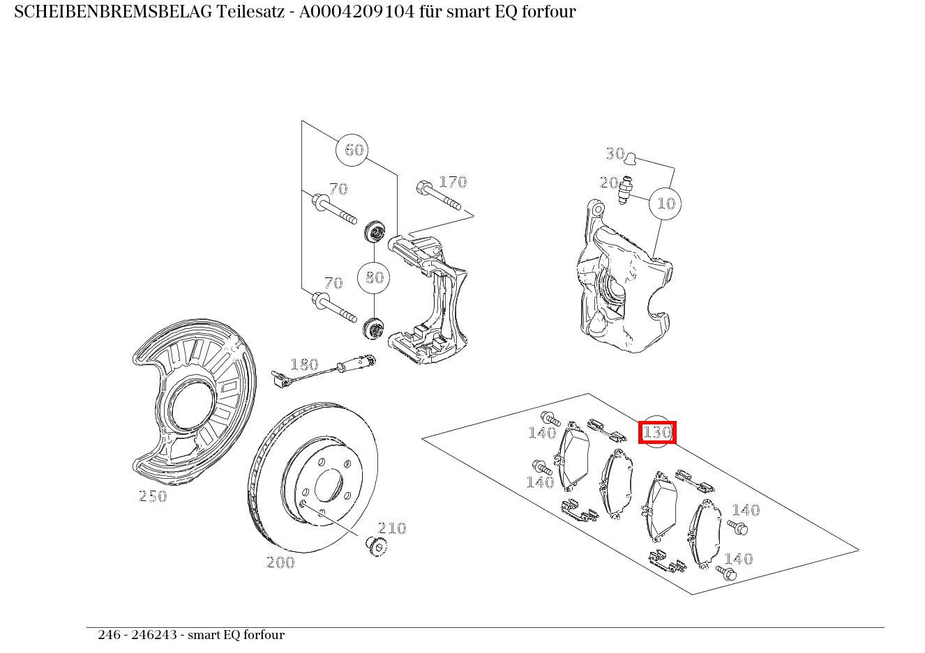 Scheibenbremsbelag Teilesatz smart EQ forfour 246 Scheibenbremsbelag Teilesatz smart EQ forfour 246