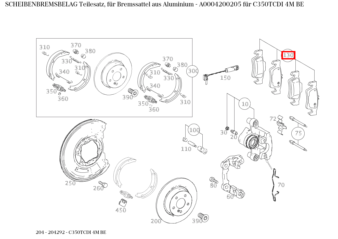 Scheibenbremsbelag Teilesatz, für Bremssattel aus Aluminium C350TCDI 4M BE 204