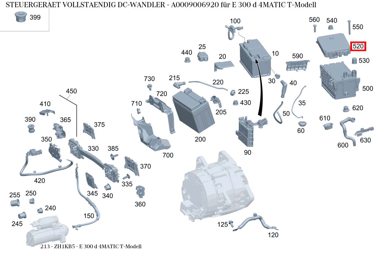 Steuergerät vollständig DC-WANDLER E 300 d 4MATIC T-Modell 213 Steuergerät vollständig DC-WANDLER E 300 d 4MATIC T-Modell 213