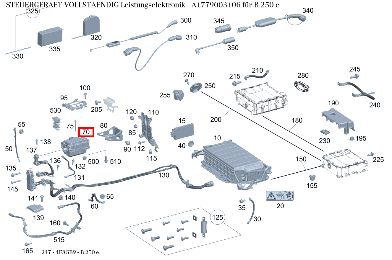 Steuergerät vollständig Leistungselektronik B 250 e 247 Steuergerät vollständig Leistungselektronik B 250 e 247